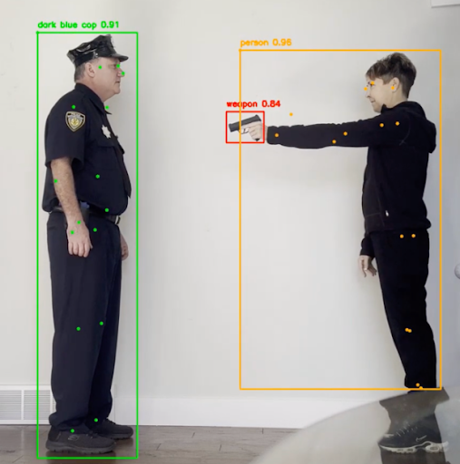 Gun Detection & Security Alerts concept